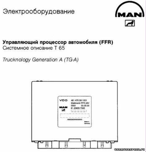 Как проверить диагностику автомобиля