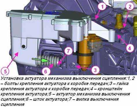 Настройка и калибровка привода после установки