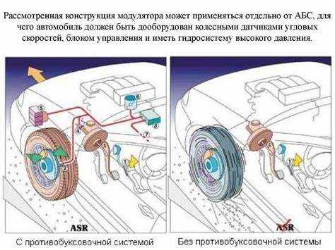 Частые неисправности антиблокировочной системы и их последствия