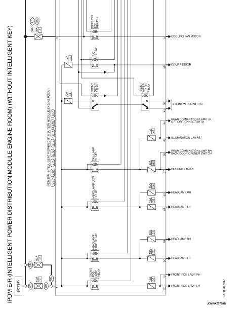 Особенности взаимодействия с другими системами автомобиля