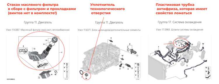 Влияние возраста и пробега на состояние системы