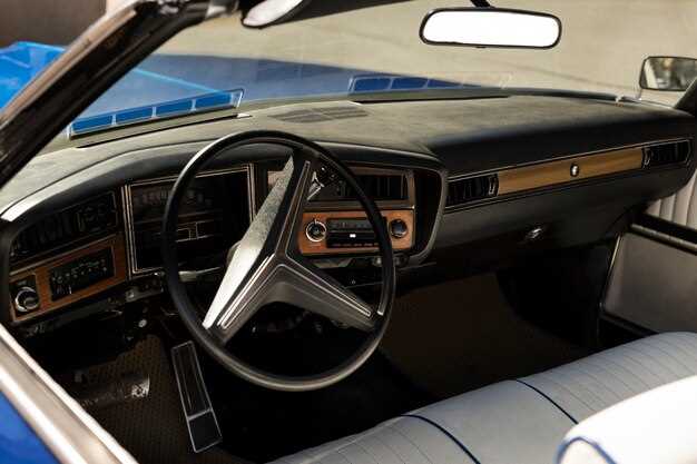 Исторический контекст появления модели