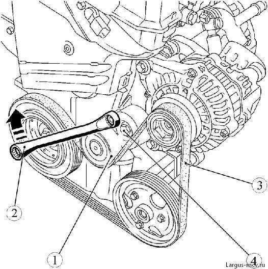 Турбированные двигатели