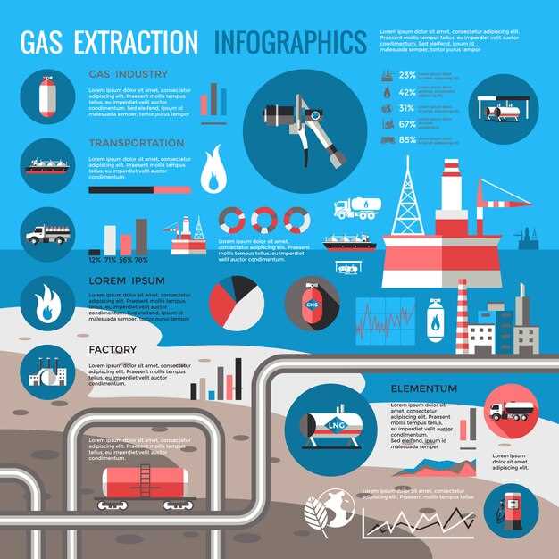 Емкость и качество топлива, вызывающие образование газов
