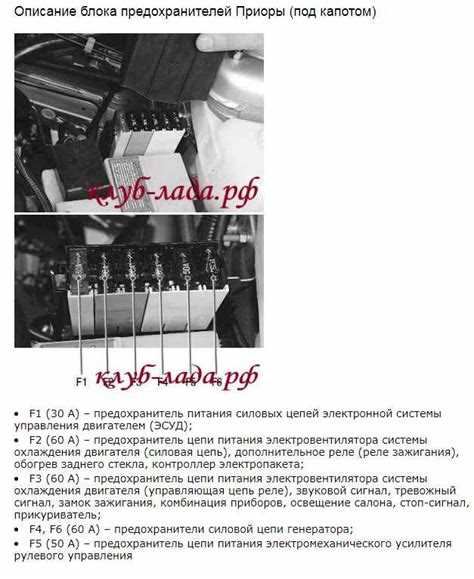 Происхождение обозначения se на Приоре