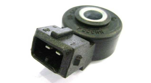 Положение элемента контроля