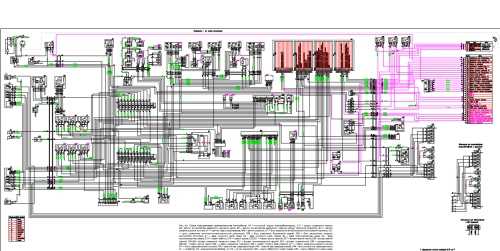 Настройка параметров блока управления