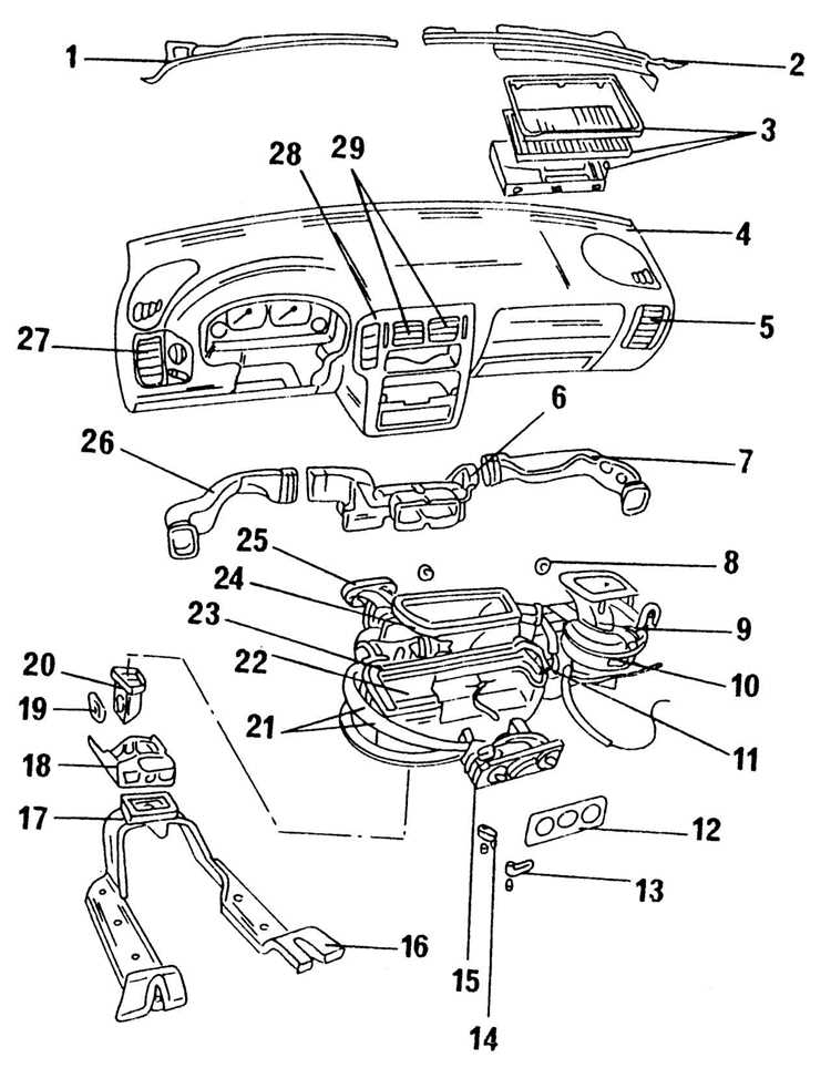 Советы по улучшению качества воздуха в салоне автомобиля