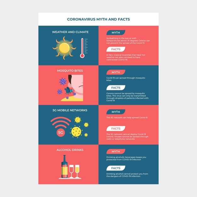 Типичные сложности при снятии и способы их преодоления