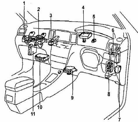 Определение блока управления топливной системой на автомобиле