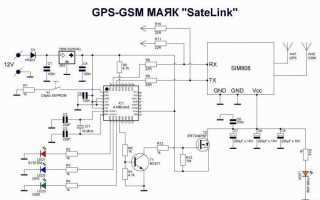 Преимущества использования GPS-устройств для защиты автомобиля