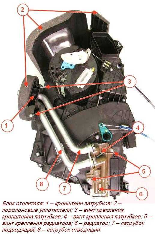Пошаговая инструкция по тестированию устройства