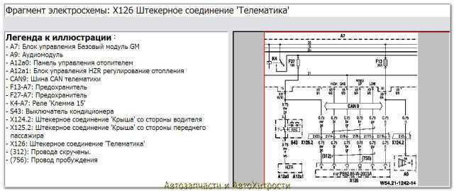 Как диагностировать источник проблемы Gs23