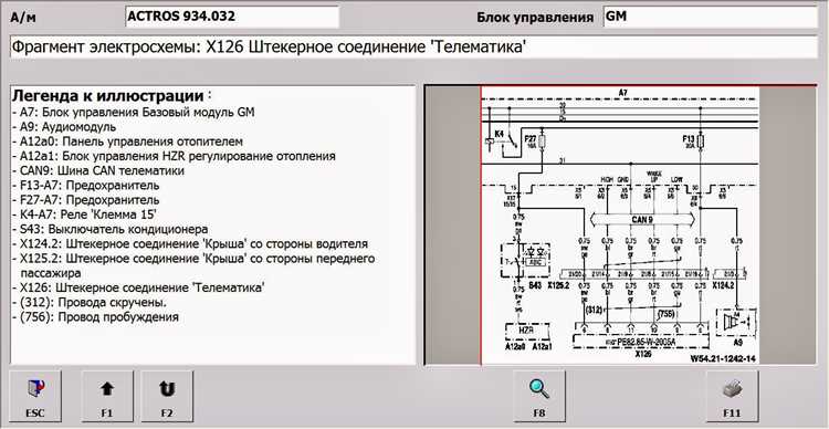 Типичные симптомы появления ошибки Gs23