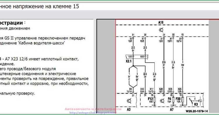 Методы устранения описанной ошибки в программном обеспечении