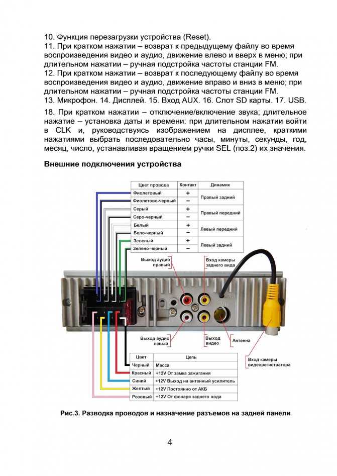 Диагностика и решение распространенных проблем