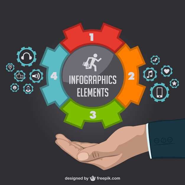 Подготовка к замене колеса и безопасность на дороге