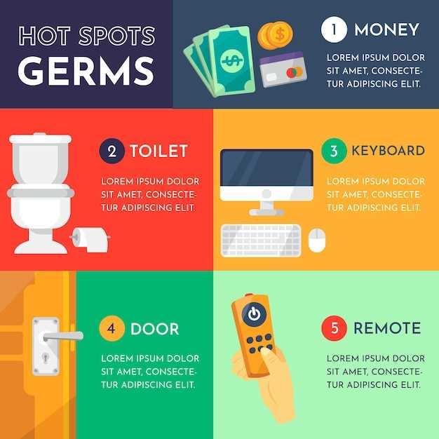 Советы по уходу и регулировке после замены колодок