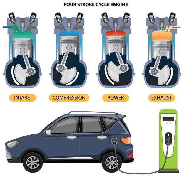 Отвещение двигателя и подготовка к демонтажу компонентов