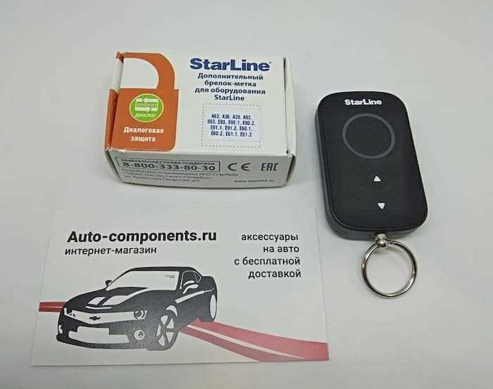 Кодирование дополнительных функций