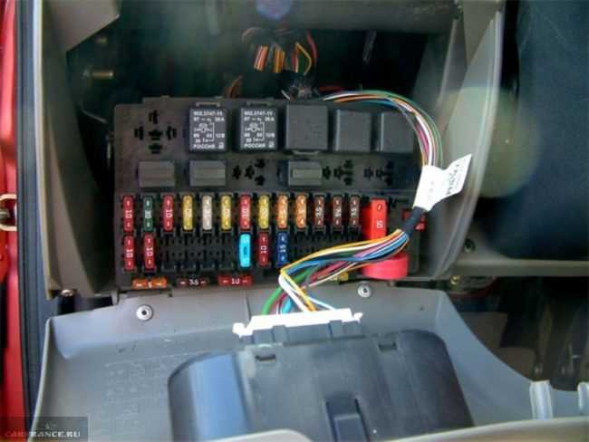 Необходимые инструменты для работы