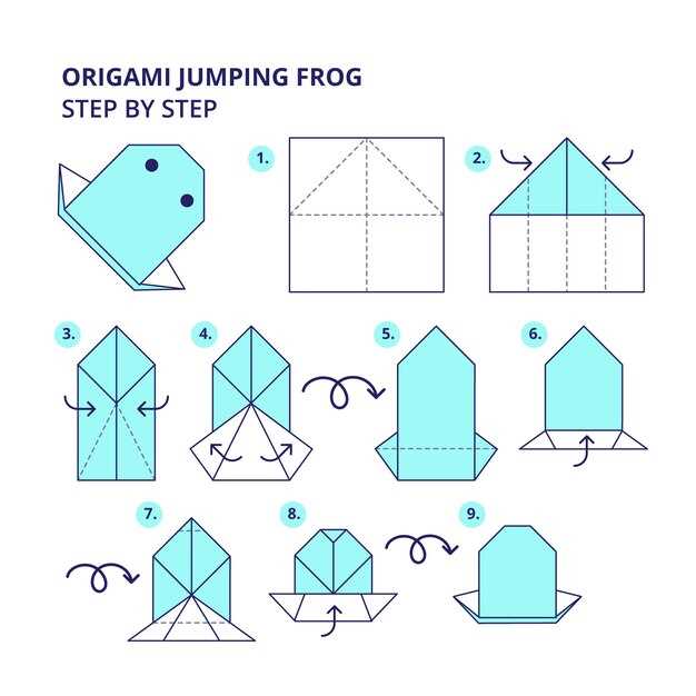 Добавление элементов кузова и интерьера