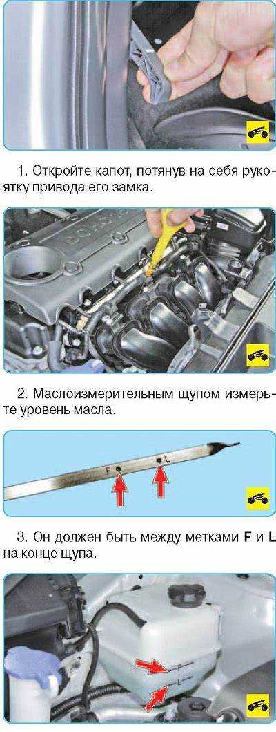 Подготовка автомобиля перед демонтажем