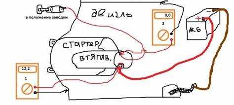Советы по предотвращению потери ключей