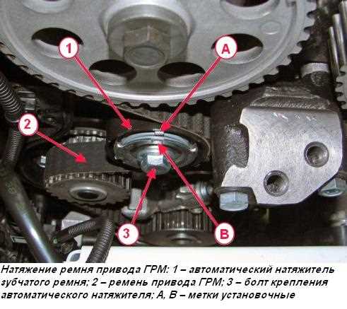 Необходимые инструменты для замены привода распредвала