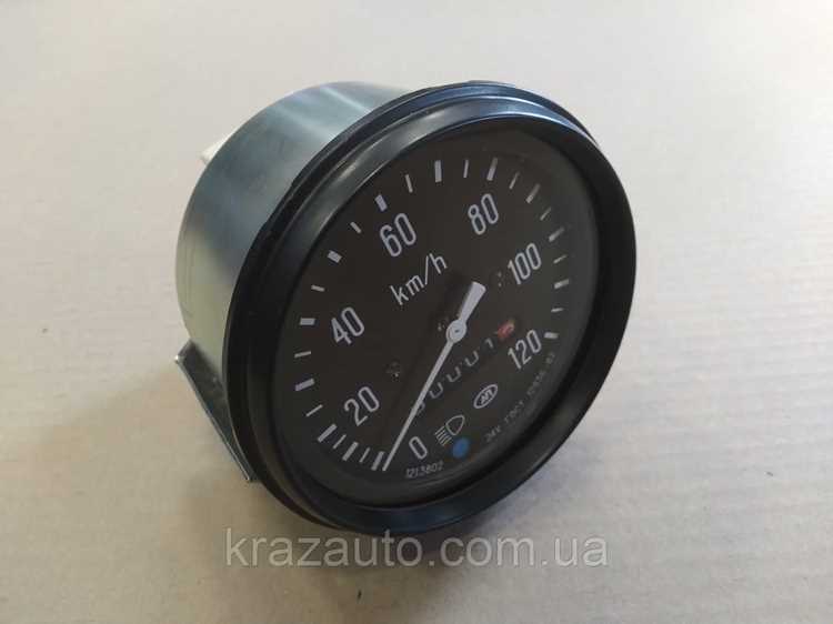 Проверка корректности показаний с тест-драйвом