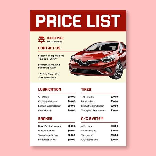 Особенности выбора по ценовым диапазонам