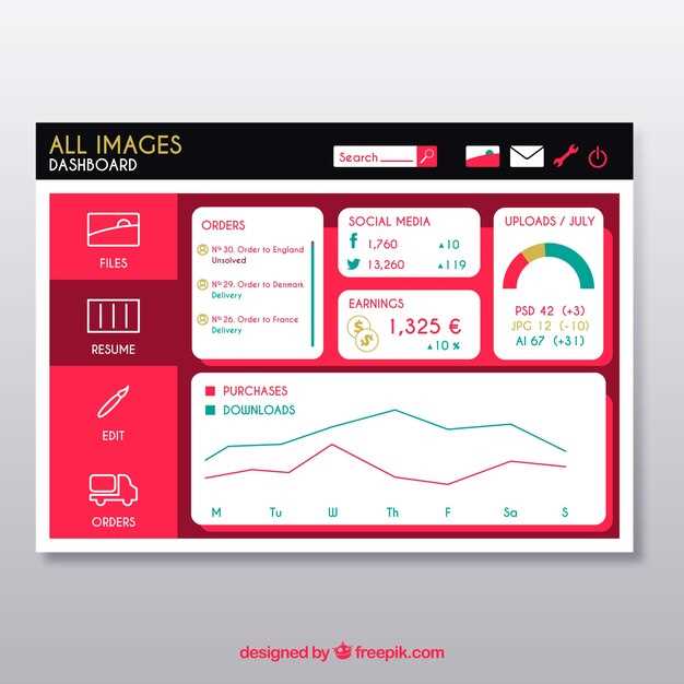 Безопасность и системы помощи водителю: в чем различия