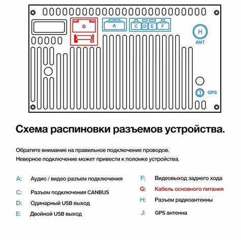 Проблемы с подключением аккумулятора аудиосистемы