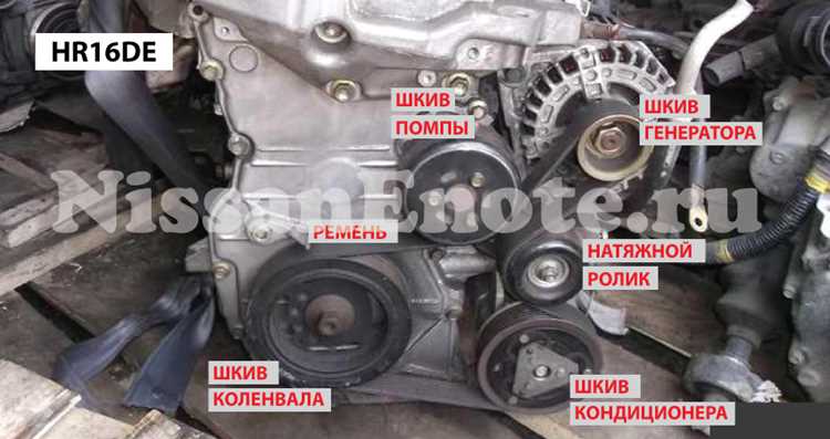 Инструменты и материалы для замены