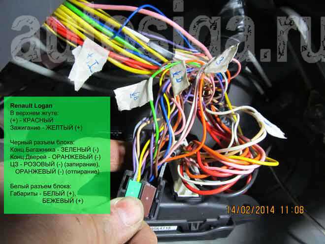 Что такое устройство, отвечающее за фиксацию кузова