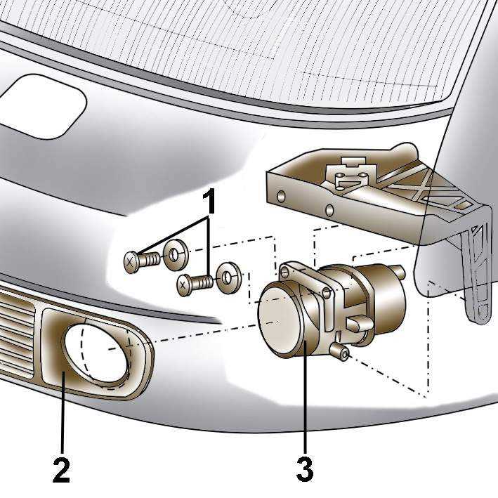 Влияние состояния линз на качество освещения