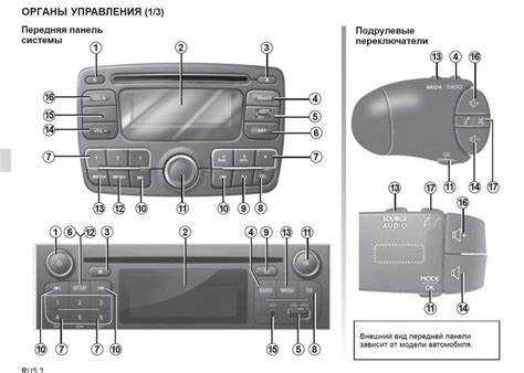 Подготовка к установке устройства