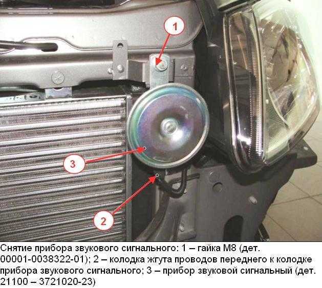 Согласование сигналов с бортовым компьютером