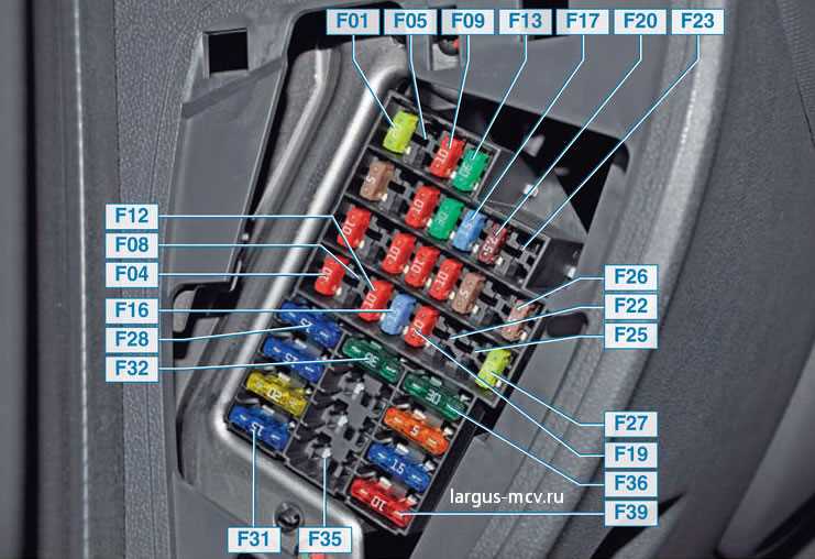 Замена неисправных элементов звукового сигнала