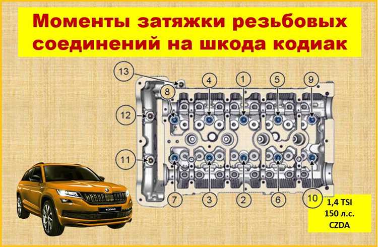 Частота проверки и повторной затяжки