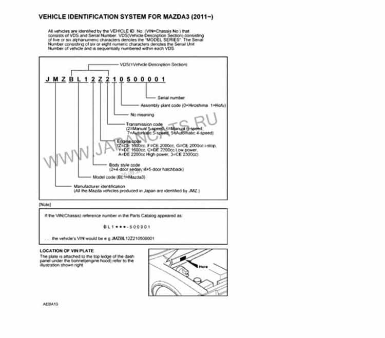 Поиск идентификационного кода на крыше автомобиля