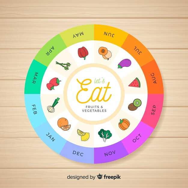 Типы меток ГРМ и их отличия