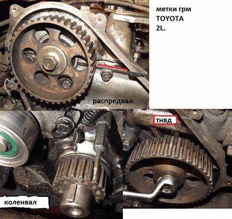 Регулярность проверки индикаторов синхронизации на MR20DE