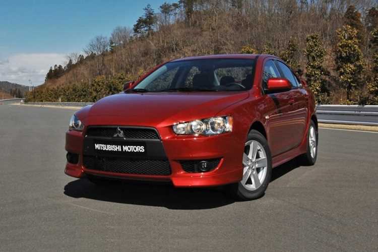 Перспективы и стратегические планы Mitsubishi на будущее