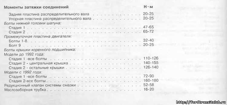 Частые ошибки при ремонте соединительных элементов