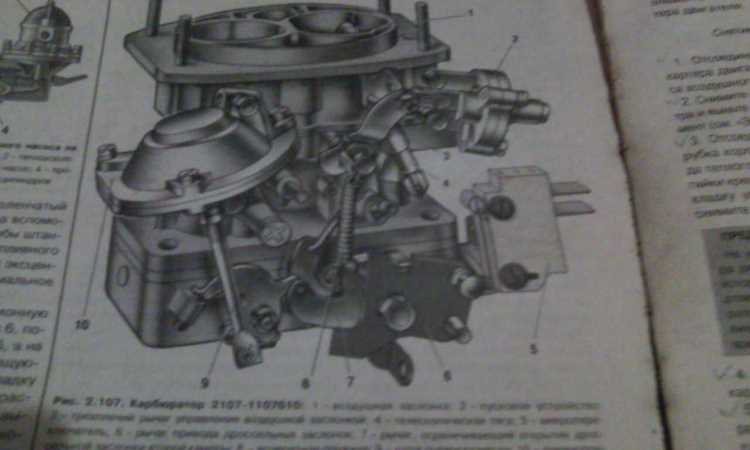 Проверка свечей зажигания