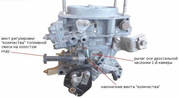 Климатические условия и их влияние на двигатель