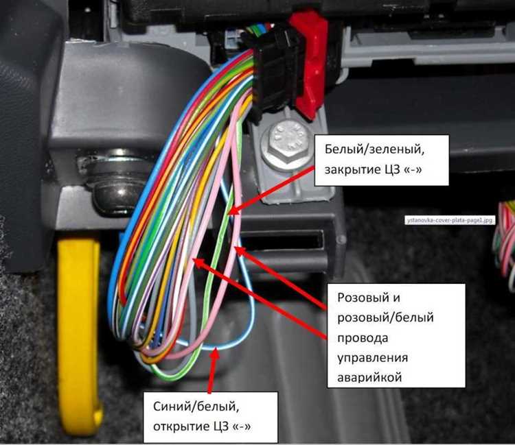 Воздействие электрооборудования на общую систему