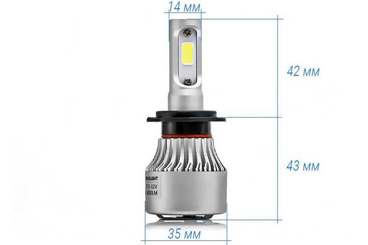 Общие советы по выбору обманки для H7