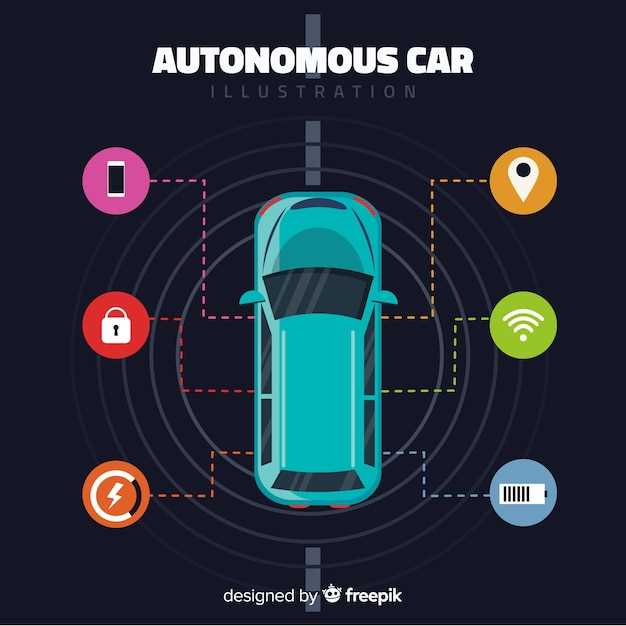 Пошаговая инструкция по подключению и маркировке проводов BOS Mini